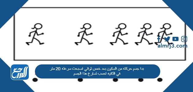 بدا جسم حركته من السكون بعد خمس ثواني اصبحت سرعته 20 متر في الثانيه احسب تسارع هذا الجسم