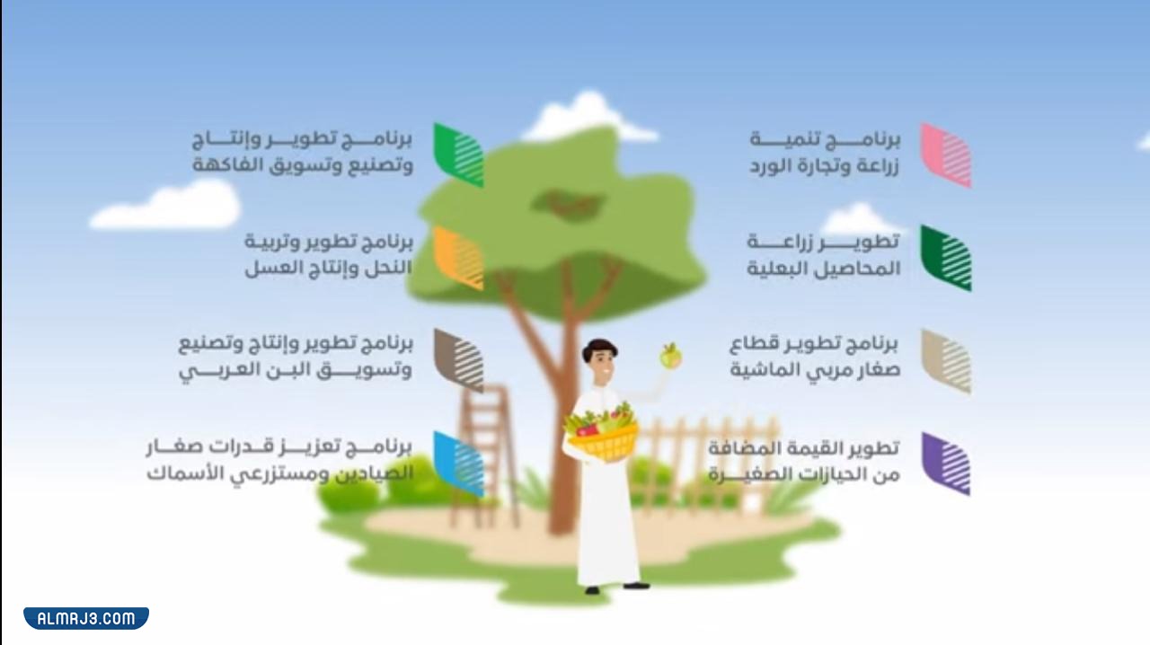 برامج دعم ريف