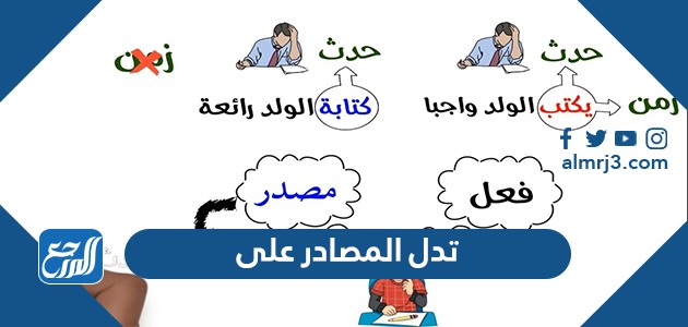 تدل المصادر على