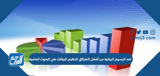 تعد الرسوم البيانية من أفضل الطرائق لتنظيم البيانات في البحوث العلمية