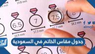 جدول مقاس الخاتم في السعودية