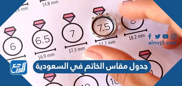 جدول مقاس الخاتم في السعودية