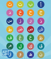 العربية عدد حروف اللغة أبجدية عربية