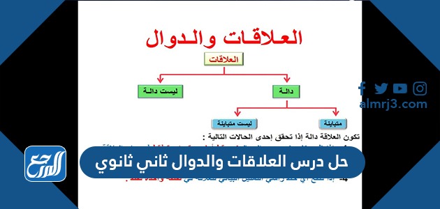 حل درس العلاقات والدوال ثاني ثانوي