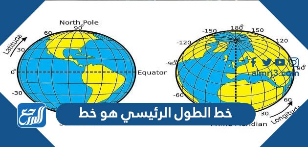 خط الطول الرئيسي هو خط