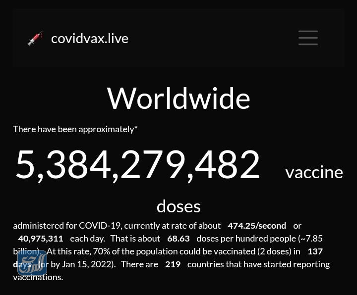 رابط عداد لقاح كورونا في السعودية