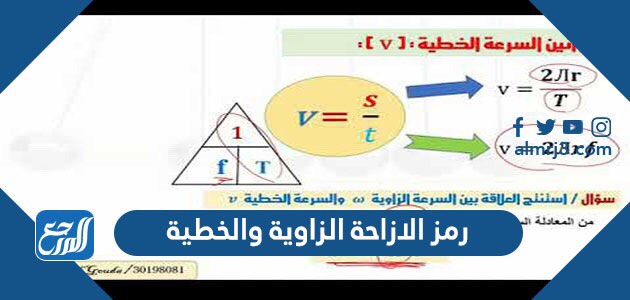 رمز الازاحة الزاوية والخطية