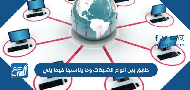 طابق بين أنواع الشبكات وما يناسبها فيما يلي