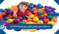 عدد الكرات في الشكل التالي في النمط ٦ ٨ ١٠ ١٢