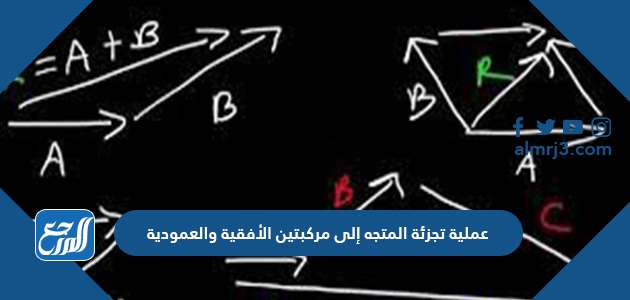 عملية تجزئة المتجه إلى مركبتين الأفقية والعمودية