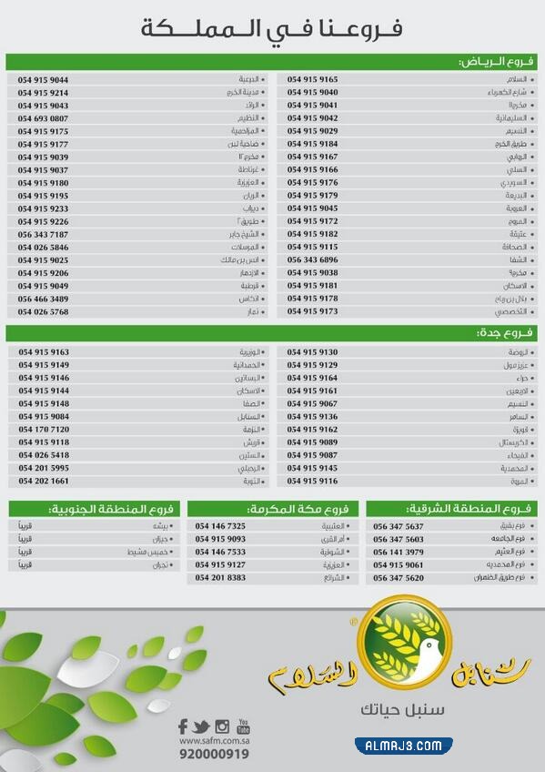 فروع سنابل السلام في السعودية