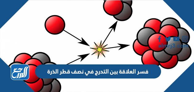فسر العلاقة بين التدرج في نصف قطر الذرة