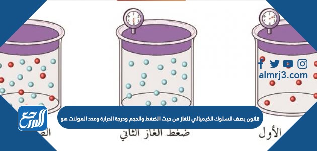 قانون يصف العلاقة بين الحجم والضغط بعلاقة عكسية عند ثبوت درجة الحرارة للغاز هو قانون
