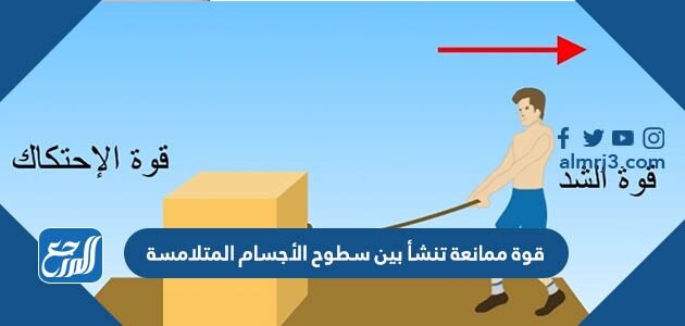 قوة ممانعة تنشأ بين سطوح الأجسام المتلامسة