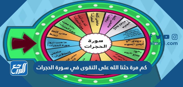 كم مرة حثنا الله سبحانه وتعالى في الآيات على التقوى