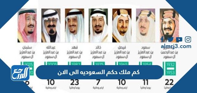 كم ملك حكم السعوديه الى الان