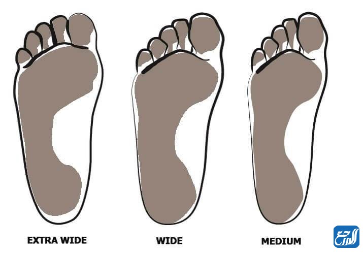 كيف اجعل مقاس رجلي صغير