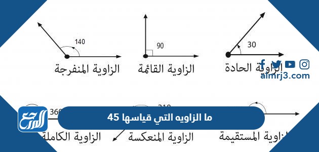 ما الزاويه التي قياسها 45