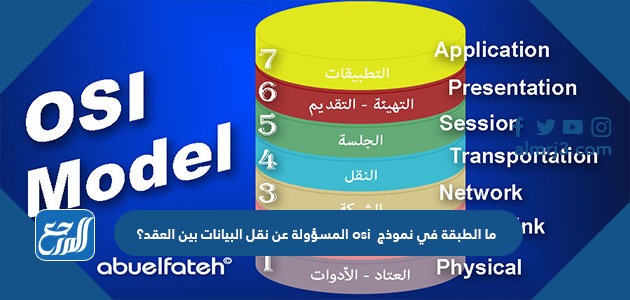ما الطبقة في نموذج osi المسؤولة عن نقل البيانات بين العقد؟