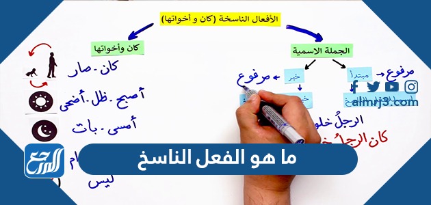 ما هو الفعل الناسخ