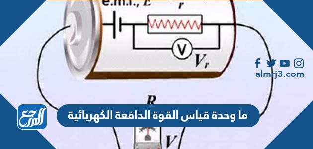 وحدة قياس قوة التيار الكهربائي
