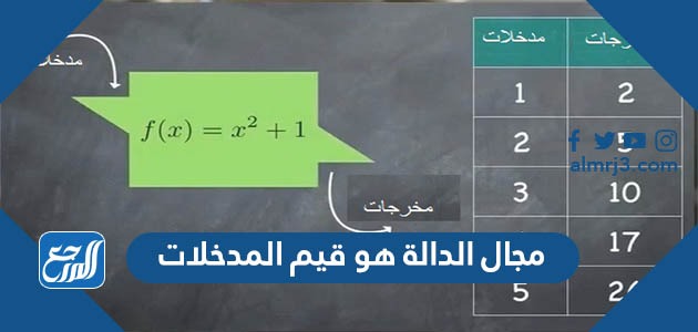 مجال الدالة هو قيم المدخلات