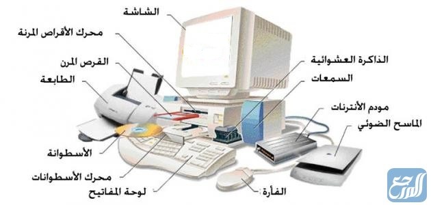 مكونات الحاسوب البرمجية الأساسية