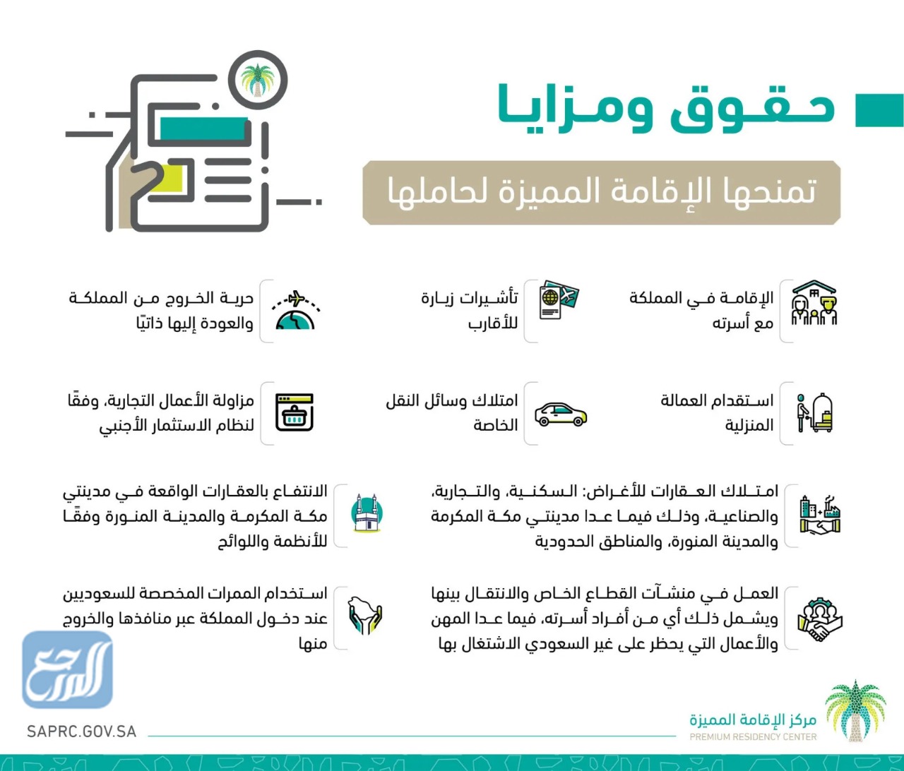 مميزات الحصول على الإقامة المميزة في المملكة العربية السعودية