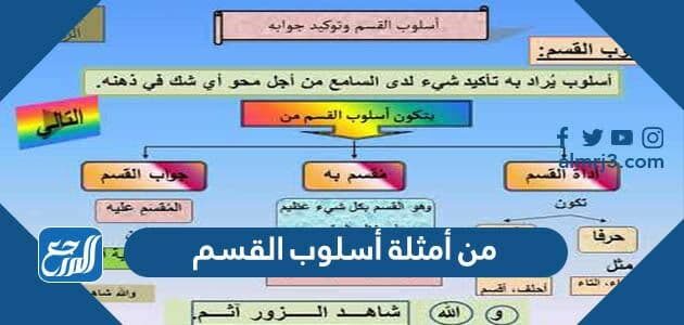 من أمثلة أسلوب القسم