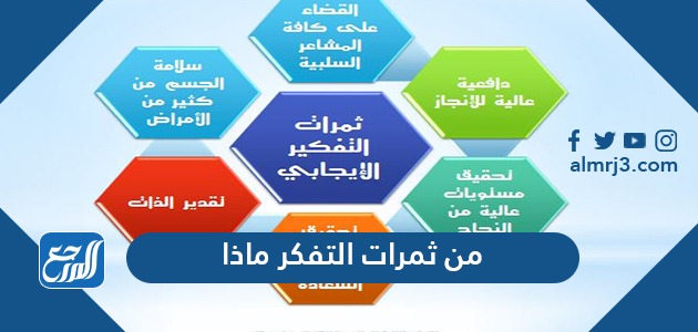من ثمرات التفكر ماذا