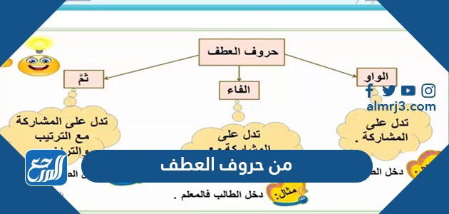 من حروف العطف