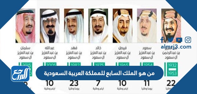 من هو الملك السابع للمملكة العربية السعودية