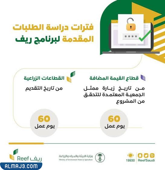 موعد نزول دعم ريف