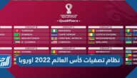 نظام تصفيات كأس العالم 2022 اوروبا
