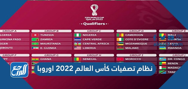 ترتيب مجموعات تصفيات كأس العالم 2022 اوروبا