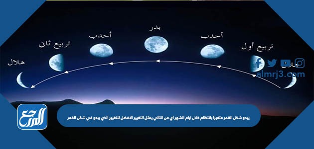 يبدو شكل القمر متغيرا بانتظام خلال ايام الشهر اي من التالي يمثل التغيير الافضل للتغيير الذي يبدو في شكل القمر