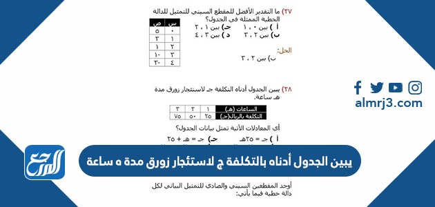 يبين الجدول أدناه بالتكلفة ج لاستئجار زورق مدة ه ساعة