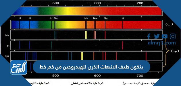 يتكون طيف الانبعاث الذري للهيدروجين من كم خط
