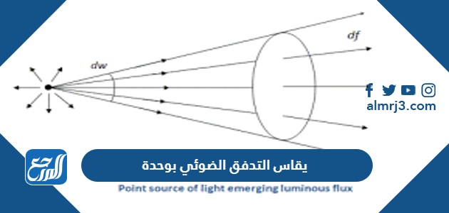 يقاس التدفق الضوئي بوحدة