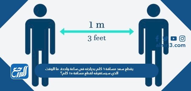 السرعة هي القدرة على احداث تغيير وتقاس بالنيوتن