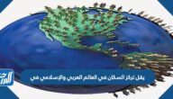 يقل تركز السكان في العالم العربي والإسلامي في