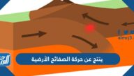 ينتج عن حركة الصفائح الأرضية