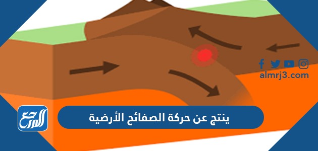 ينتج عن حركة الصفائح الأرضية