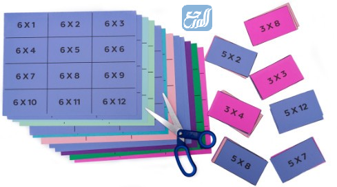 The easiest way to memorize the complete multiplication table