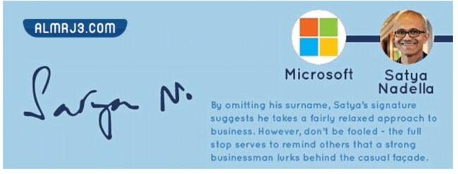 أجمل التواقيع الخطية لمشاهير العالم