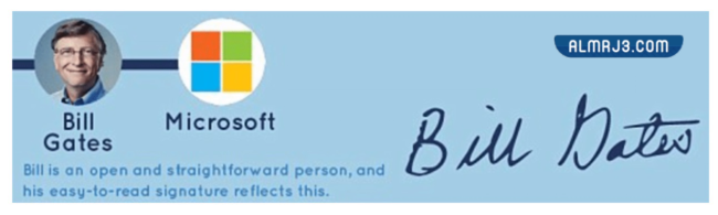 أجمل التواقيع الخطية لمشاهير العالم