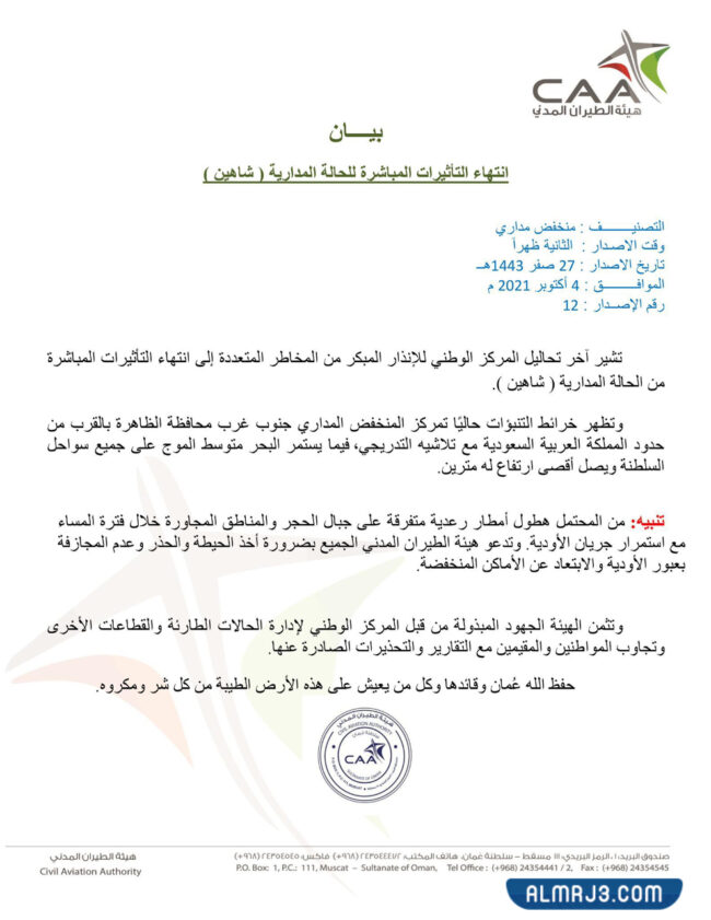 متى تنتهي تأثيرات إعصار شاهين المباشرة