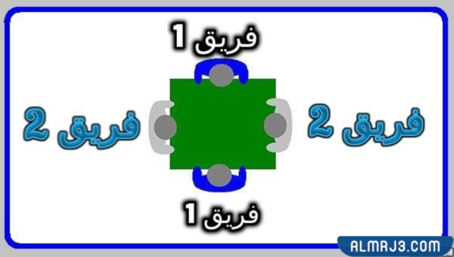شرح طريقة لعب البلوت بالتفصيل والصور