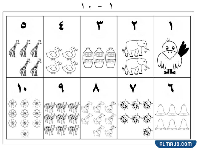 أوراق عمل لتدريب الطفل على الأرقام