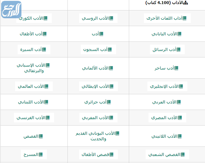 موقع مكتبة طريق العلم books4arab